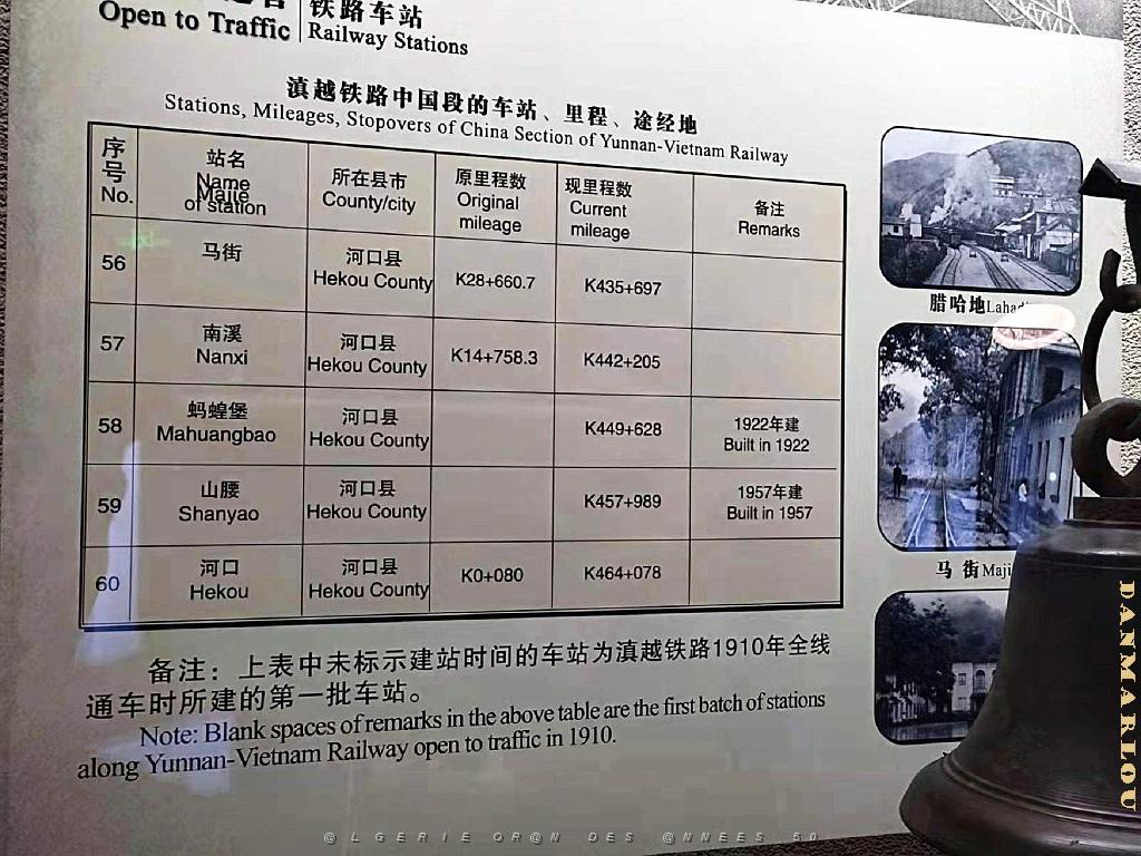 KUNMING - YUNNAN MUSEE DU CHEMIN DE FER (104).jpg